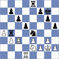 Kopylov - Bogdanov (chess.com INT, 2023)