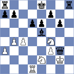 Klekowski - Erigaisi (chess.com INT, 2024)