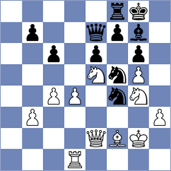 Sultanbek - Szikszai (chess.com INT, 2023)