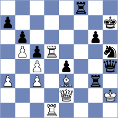 Kassimov - Maghsoodloo (chess.com INT, 2023)