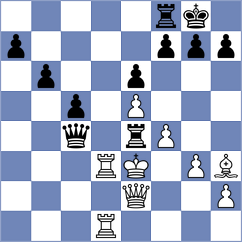 Klimkowski - Bogdanov (Chess.com INT, 2020)
