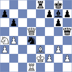 Piesik - Harsh (chess.com INT, 2023)