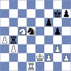 Bach Ngoc Thuy Duong - Fernandez (chess.com INT, 2023)