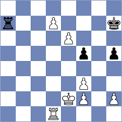 Finek - Biastoch (chess.com INT, 2023)