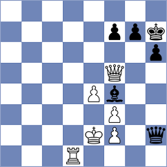 Siva - Rahman (Chess.com INT, 2020)