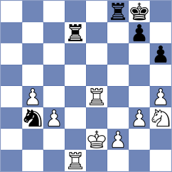 Lewtak - Ouakhir (chess.com INT, 2024)