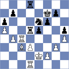 Mammadova - Cibickova (Chess.com INT, 2020)
