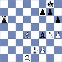 Potkin - Koutsin (chess.com INT, 2023)