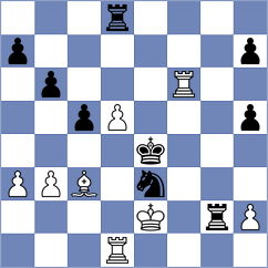 Sargsyan - Manukian (Chess.com INT, 2021)