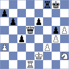 Gosh - Garv (chess.com INT, 2024)