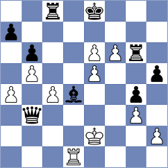 Shapiro - Grabinsky (chess.com INT, 2023)