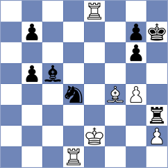 Kotliar - Korchmar (Chess.com INT, 2020)