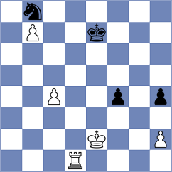 Piddubna - Skiadopoulos (chess.com INT, 2024)