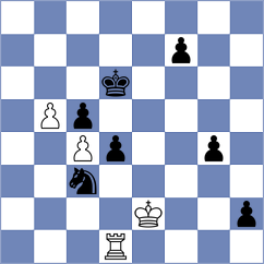 Batsiashvili - Kachko (Chess.com INT, 2020)