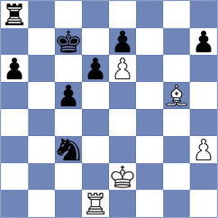 Nugumanov - Loay (chess.com INT, 2023)