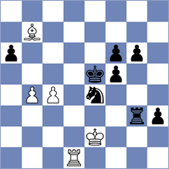Lehtosaari - Beukes (chess.com INT, 2021)