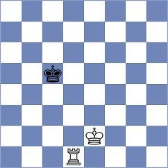 De Andrade - Shapiro (chess.com INT, 2023)