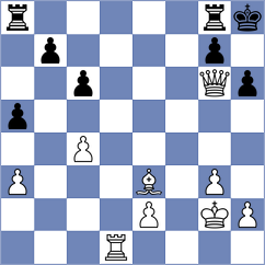 Kukula - Kodinets (chess.com INT, 2023)
