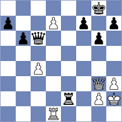 Rodriguez Avila - Joubert (chess.com INT, 2023)