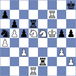 Ozates - Nemeth (chess.com INT, 2023)