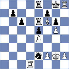 Shabanaj - Viikmaa (chess.com INT, 2020)