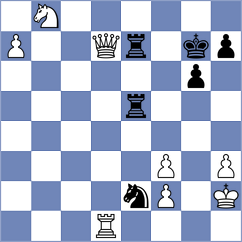 Gubajdullin - Steinberg (chess.com INT, 2022)