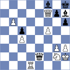 Pichot - Sadubayev (chess.com INT, 2023)