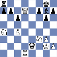 Sielecki - Aravindh (chess.com INT, 2024)
