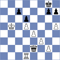 Dwilewicz - Torres Dominguez (chess.com INT, 2023)