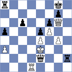 Vargas - Das Chagas (chess.com INT, 2022)