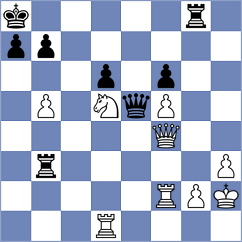 Sanal - Vovk (chess.com INT, 2023)