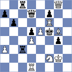 Tsvetkov - Suvorov (Chess.com INT, 2020)