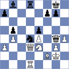 Derige Kane - Wieczorek (chess.com INT, 2023)