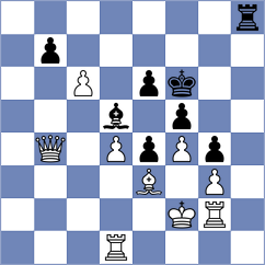 Nagy - Sanchez Alvarez (Chess.com INT, 2020)