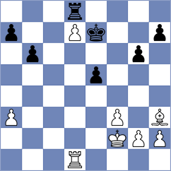 Gokbulut - Tian (Chess.com INT, 2020)
