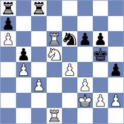 Koc - Varela La Madrid (chess.com INT, 2023)