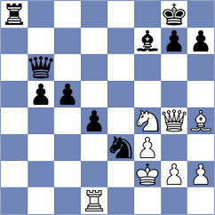Solys - Ljukin (chess.com INT, 2023)