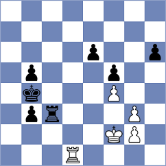 Dias - Gutierrez Olivares (chess.com INT, 2024)