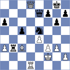 Zavgorodniy - Ai (chess.com INT, 2024)