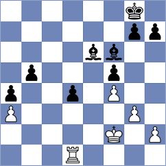 Rahman - Owezdurdiyeva (chess.com INT, 2023)