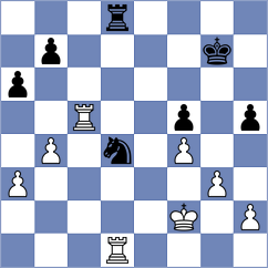 Meier - Makaj (Chess.com INT, 2017)
