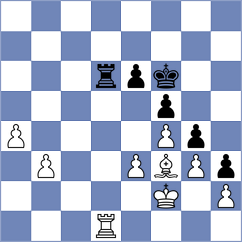 Sjugirov - Adla (chess.com INT, 2024)
