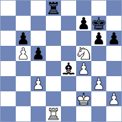 Bressy - Hacker (chess.com INT, 2023)