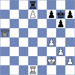 Crocker - Jimenez (chess.com INT, 2024)