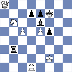 Migot - Krzywda (Chess.com INT, 2021)