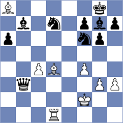 Helin - Gandhi (chess.com INT, 2022)