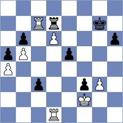 Elgersma - Shahade (chess.com INT, 2021)