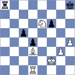 Marjanovic - Sailer (chess.com INT, 2023)