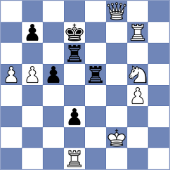 Yilmaz - Aizpurua (chess.com INT, 2023)