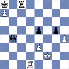 Jimenez Fernandez - Souza Santos (chess.com INT, 2022)